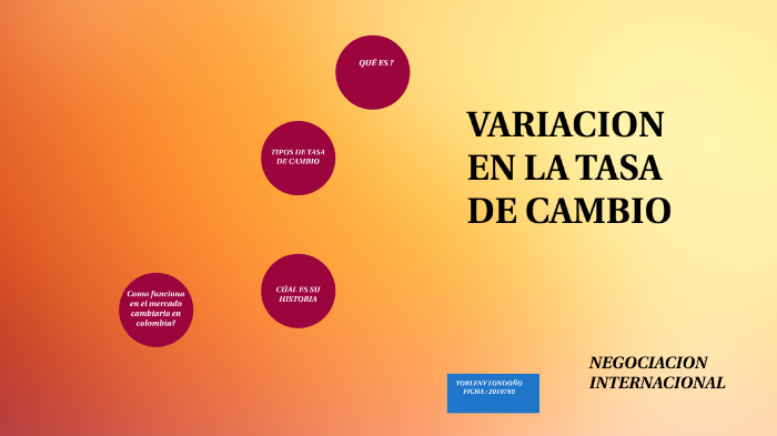 Mapa Mental, variación en la casa de cambio by Yorleny Londoño Vera