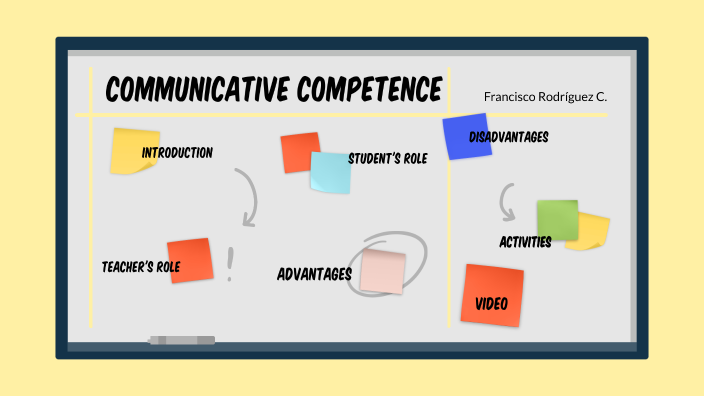 COMMUNICATIVE COMPETENCE by Francisco Rodriguez on Prezi