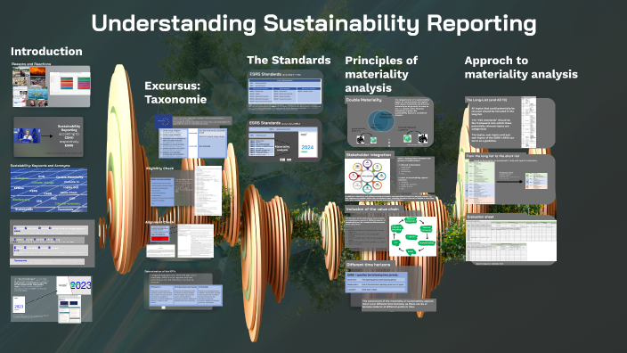 Understanding Sustainability Reporting by Carsten Engelmann on Prezi