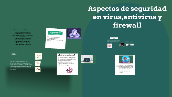 Seguridad de la información by CLAUDIA ALEJANDRA D AZ OCHOA on Prezi