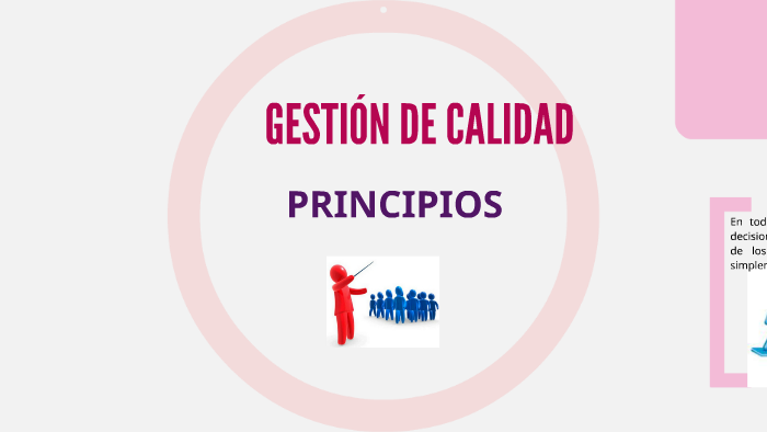 GESTION DE CALIDAD by Liliana Urbina on Prezi