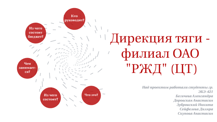 ЦТ РЖД. Руководство дирекции тяги ОАО РЖД. Дирекция ЦТ.