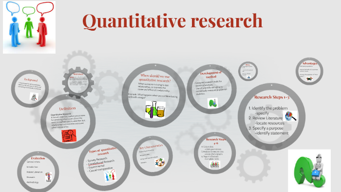 Quantitative Research by Sara Sloan on Prezi