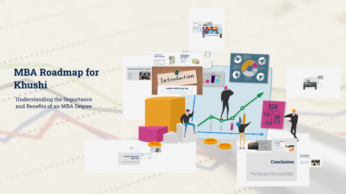 MBA Roadmap for Khushi by Khushi Agnihotri on Prezi