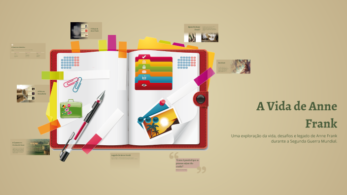 A Vida de Anne Frank by Salvador Cruz on Prezi