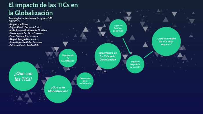 El Impacto de las TICs en la Globalizacion by Hugo Leon on Prezi