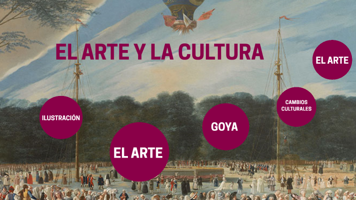 El arte by sofia alvarez on Prezi