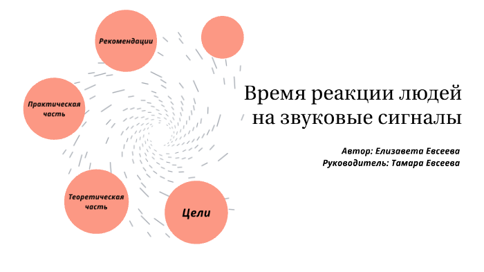 Скорость реакции человека в миллисекундах. Реакция человека. Реакция человека в МС. Как улучшить реакцию человека. Реакции на людей на красный цвет.