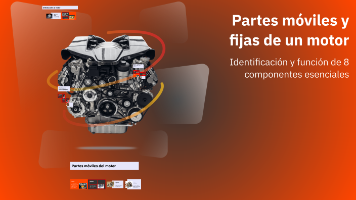 Partes móviles y fijas de un motor by Kevin Dominguez on Prezi