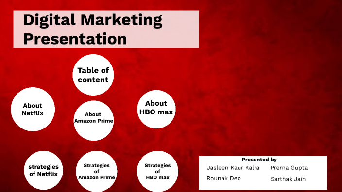 Digital Marketing Presentation by Jasleen Kaur Kalra on Prezi