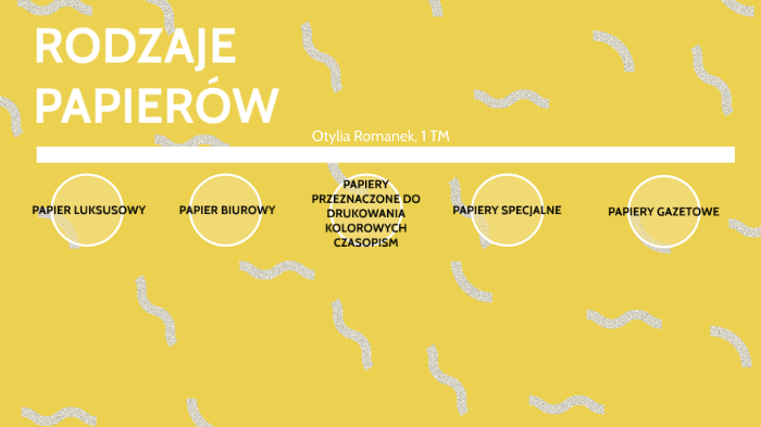 Rodzaje papieru by O R on Prezi