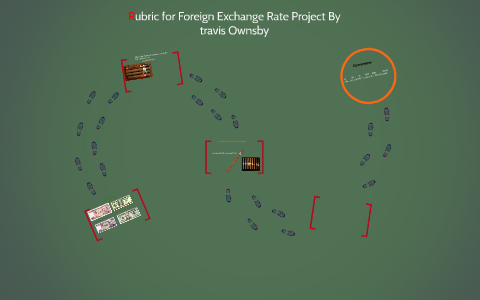 Exchange Rate Project Rubric for Foreign Exchange Rate Project by travis ownsby on Prezi
