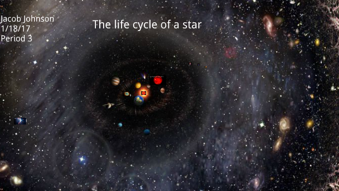 The life cycle of a star by Jacob Johnson on Prezi