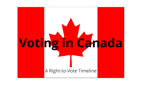 Voting in Canada: A Right-to-Vote Timeline by Landon Stamp on Prezi