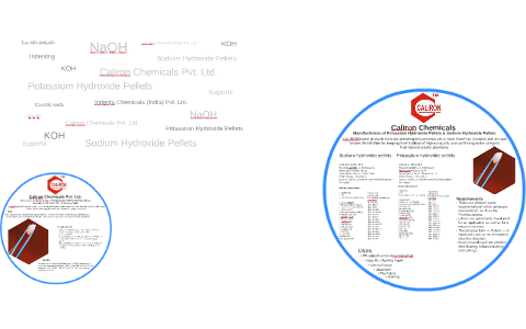 Potassium Hydroxide Pellets ACS/FCC/NF