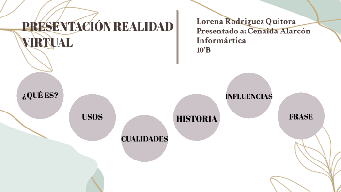 Presentación Realidad Virtual by lorena rodriguez on Prezi