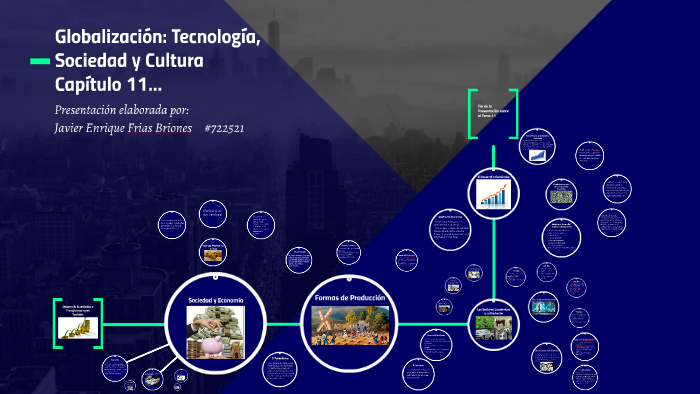 Globalización: Tecnología, Sociedad y Cultura by on Prezi