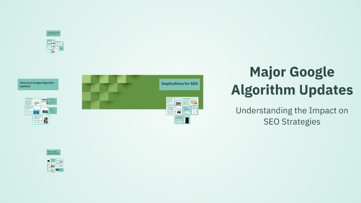 Major Google Algorithm Updates by Fahad Ahmed on Prezi
