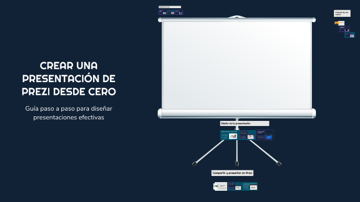 CREAR UNA PRESENTACIÓN DE PREZI DESDE CERO by ANGELA DEL ROCIO CARPIO ...