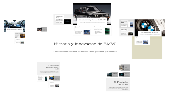 Historia y Innovación de BMW by Matias Herrera on Prezi