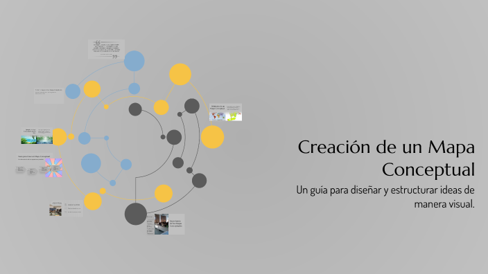 Creación de un Mapa Conceptual by Karina Obreque on Prezi