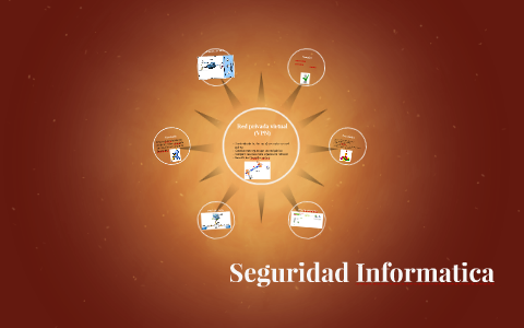 Seguridad Informatica by Roberto Arias sanchez on Prezi