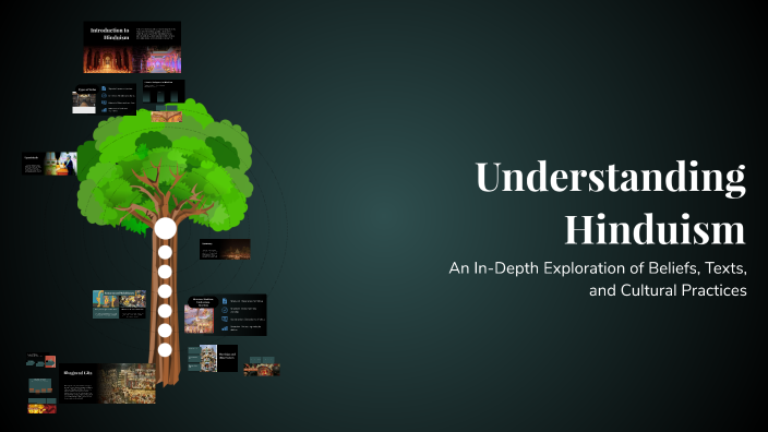 Understanding Hinduism by Ricamae Lucas on Prezi