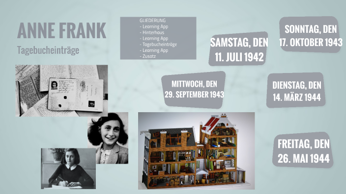Anne Frank by Livja Klausnitz on Prezi
