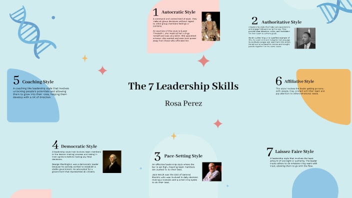 The 7 Leadership Skills by Rosa Perez on Prezi