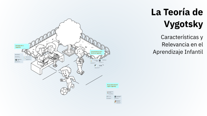 La Teoría de Vygotsky by Valentina Rodríguez on Prezi