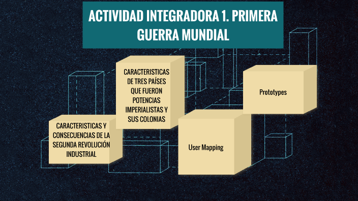 ACTIVIDAD INTEGRADORA 1. PRIMERA GUERRA MUNDIAL. by Liz Pérez Cortés on ...