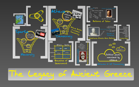 The Legacy of Ancient Greece by Kristin Palomares on Prezi