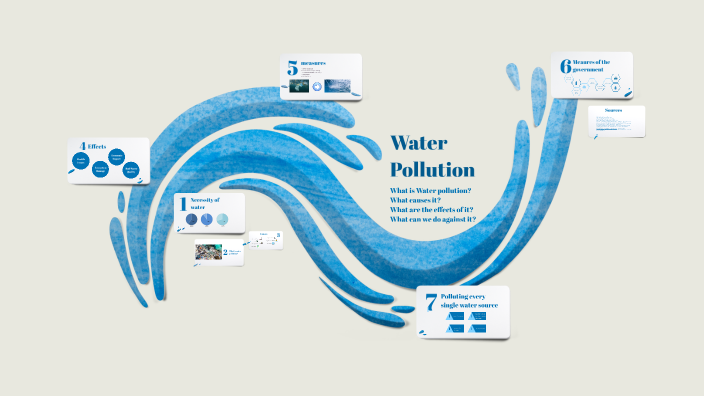 Water pollution by Emma H on Prezi