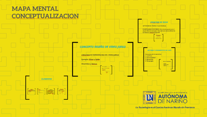 MAPA MENTAL by Estrada Oscar on Prezi