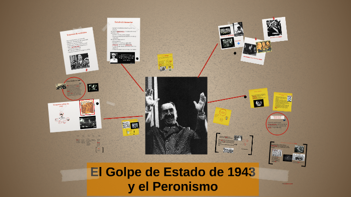 El Golpe de Estado de 1943 by Rocio Perez Verona on Prezi
