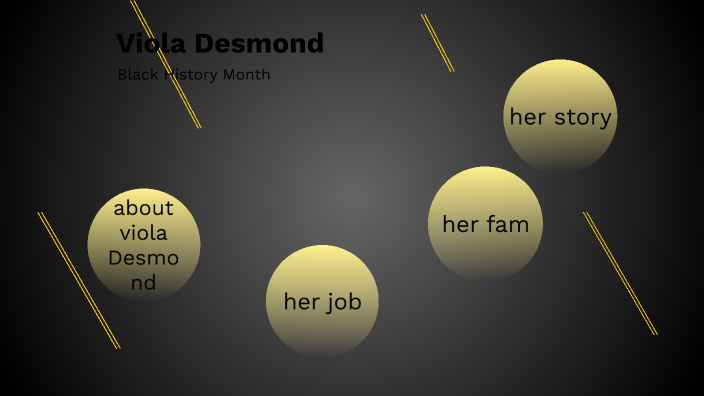 Viola Desmond by Krishiv Baker on Prezi