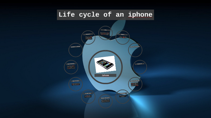 Life cycle of an iphone by Farhan Panchbhaya on Prezi