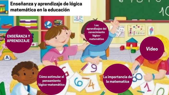 Importancia De La Logica En La Educacion