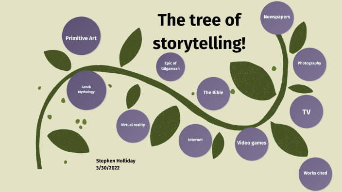 The tree of storytelling by Stephen Holliday