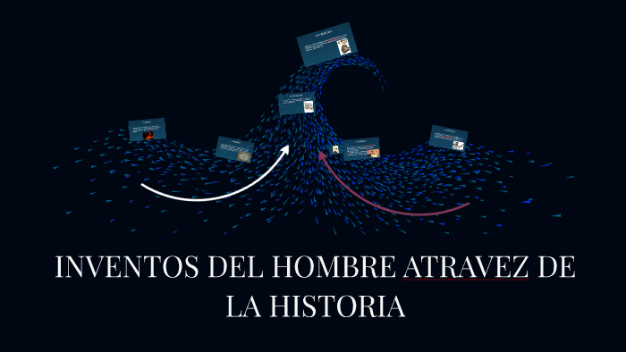 INVENTOS DEL HOMBRE ATRAVEZ DE LA HISTORIA by catherine ramirez on Prezi
