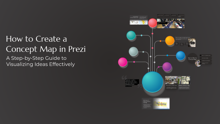 How to Create a Concept Map in Prezi by brigitte apellido on Prezi