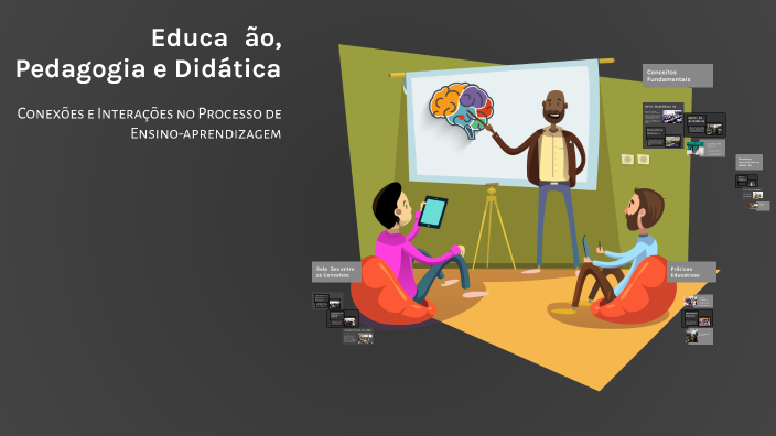 Educação, Pedagogia e Didática by Ryan on Prezi