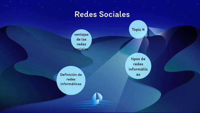 Redes sociales by Diego Alejandro Chávez Batres on Prezi