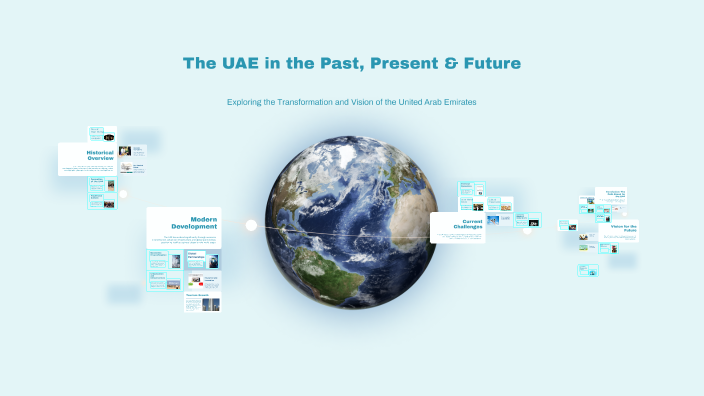 The UAE in the Past, Present & Future by Marwan Mohamed on Prezi