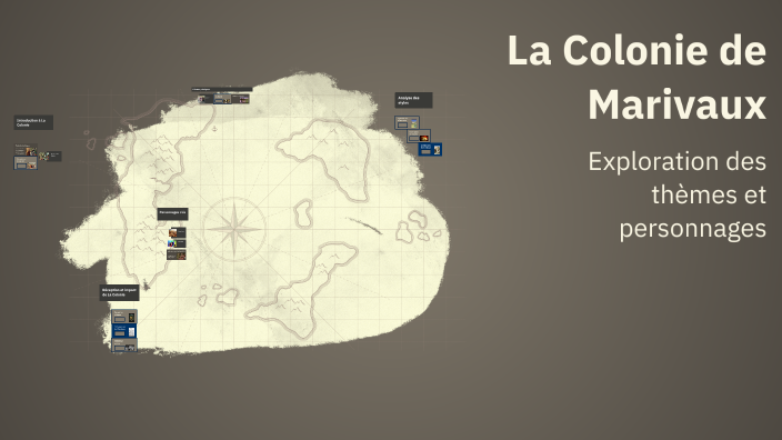 La Colonie de Marivaux by lolla ruch on Prezi