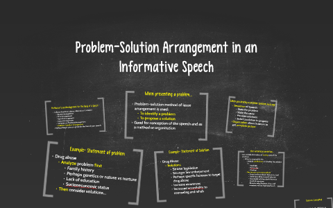 problem solution informative speech