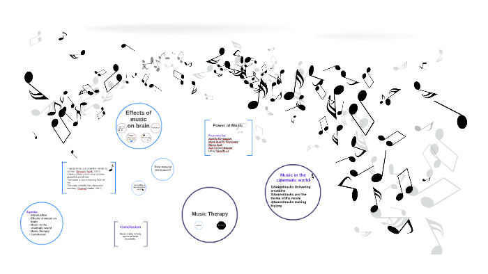 Power of Music by Ziad Hadedy on Prezi