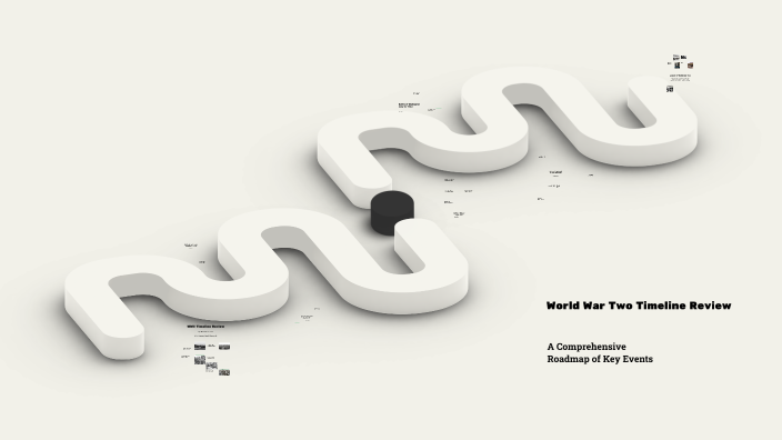 World War Two Timeline Review by m t on Prezi
