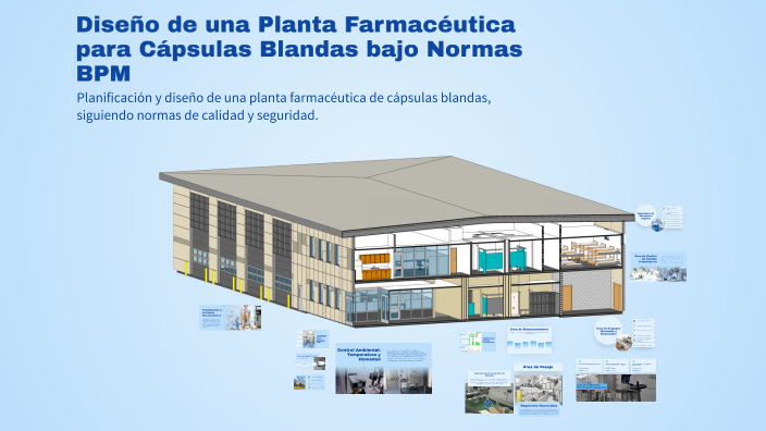 Diseño de una Planta Farmacéutica para Cápsulas Blandas bajo Normas BPM