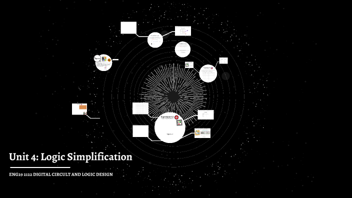 Unit 4: Logic Simplification by Bin Moon on Prezi